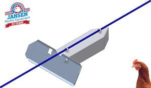 Jansen Poultry: Sistema de retirada de la cama avícola