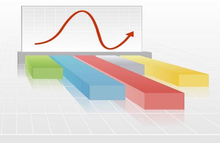 BRF notifica aumento de ingresos en el tercer trimestre