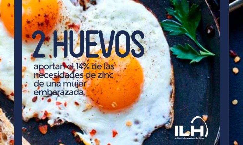 ILH: positivo primer mes para campaña pro consumo de huevo